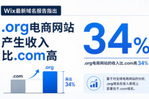 .org域名电商网站产生收入比.com域名高34%