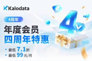 Kalodata四周年优惠