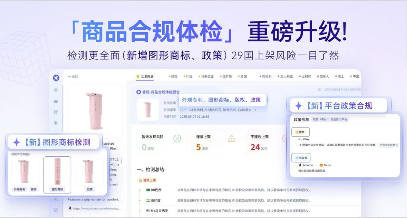 商品合规体检