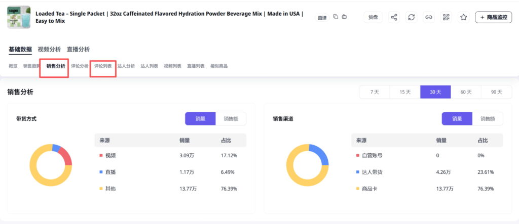 EchoTik新增的“销售分析”和“评论列表“功能