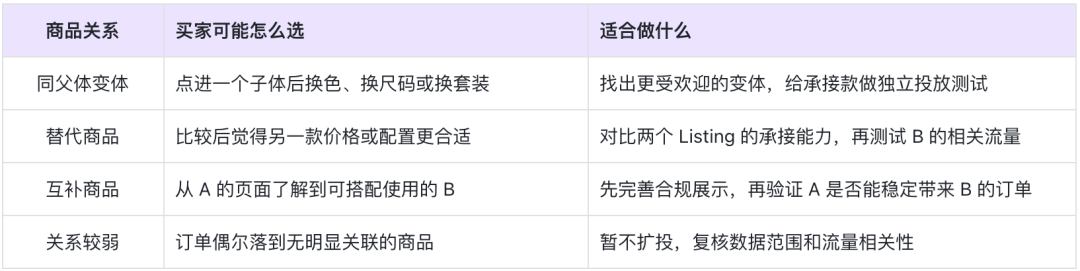 优麦云