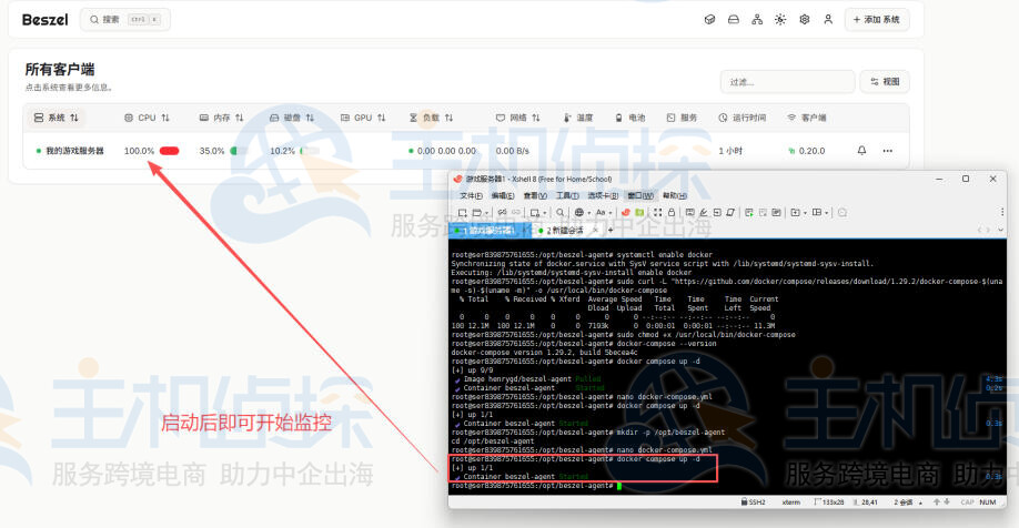 CPU、内存、磁盘、网络及 Docker 容器监控图表