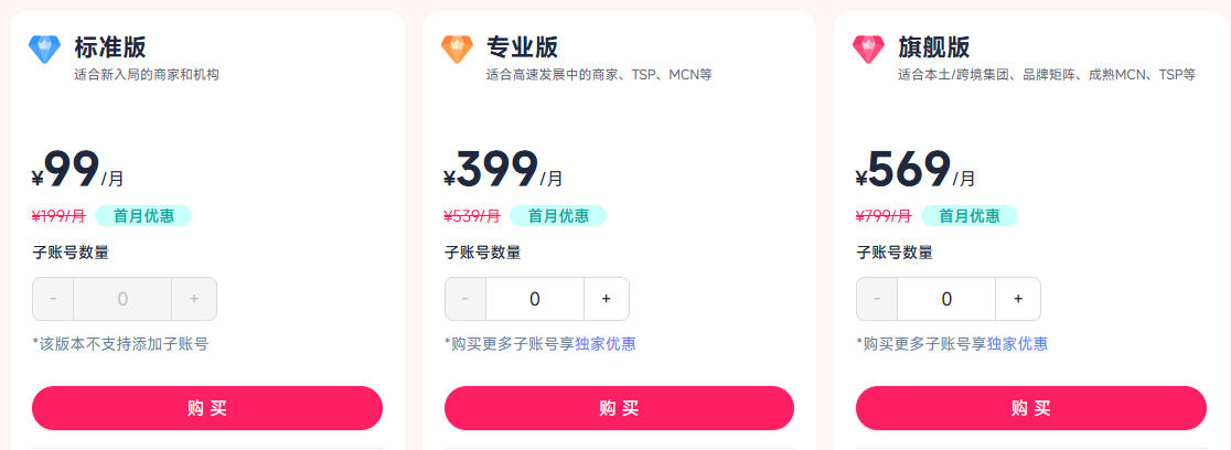 FastMoss月付价格