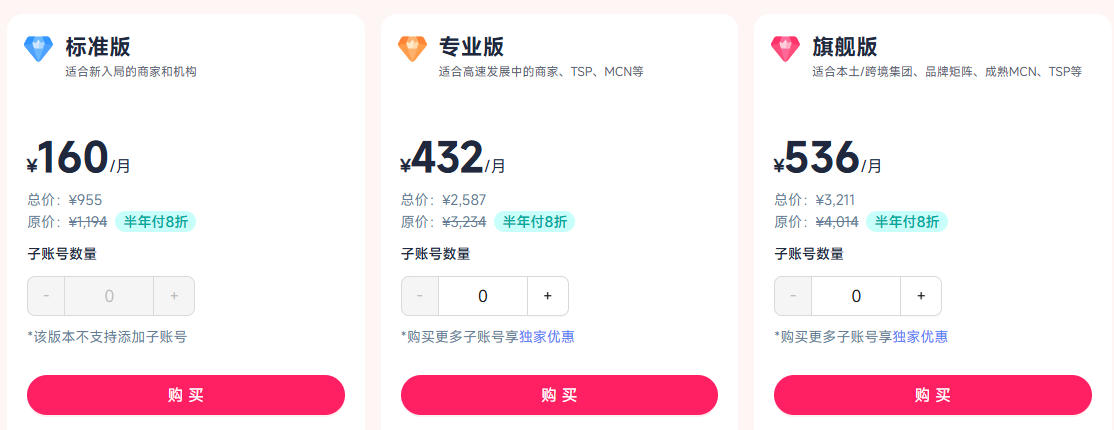 FastMoss半年付价格
