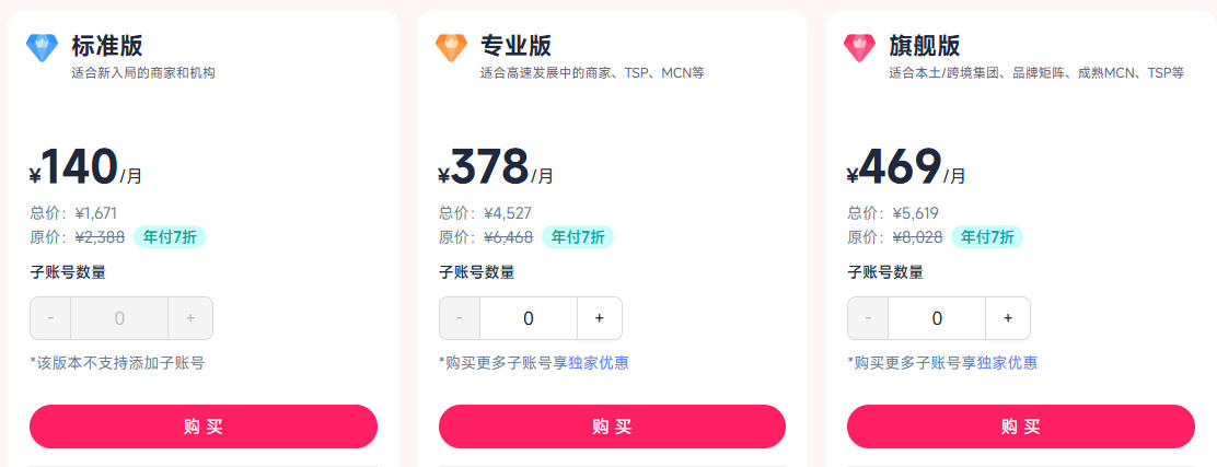 FastMoss年付价格