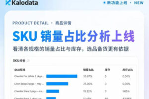 Kalodata SKU销量占比分析正式上线