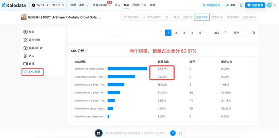沙发商品