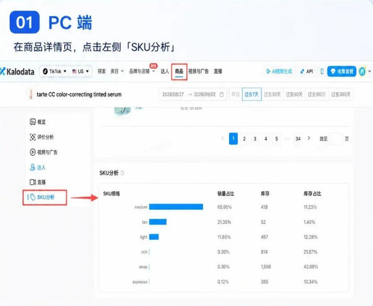 PC和移动端均