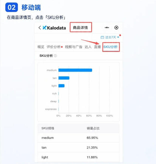 PC和移动端均