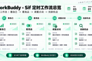 Sif MCP正式上线WorkBuddy官方开放平台