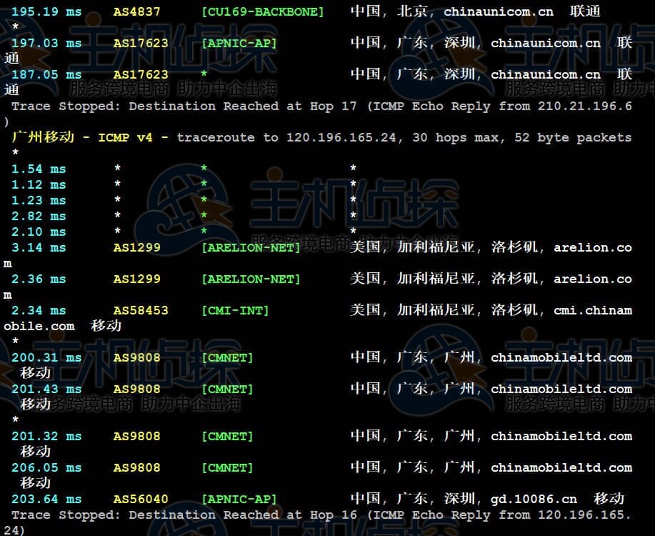 移动回程