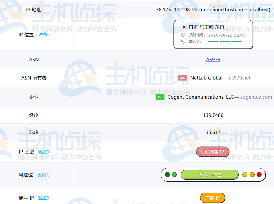 IP归属与质量