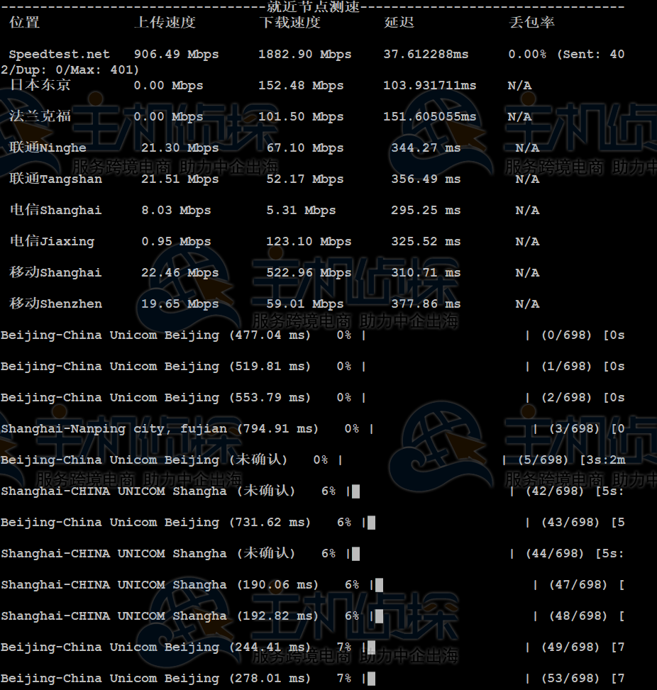 网络带宽测试