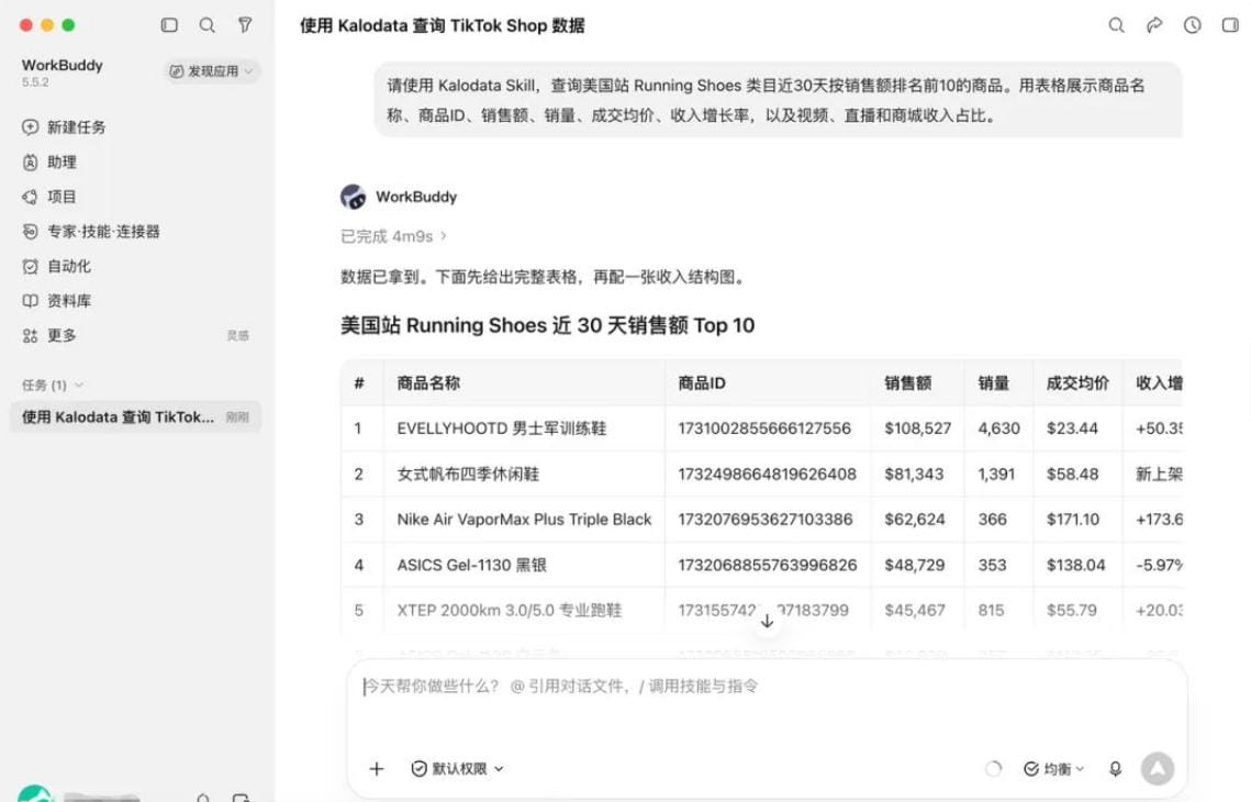 美国站跑鞋类目榜单数据