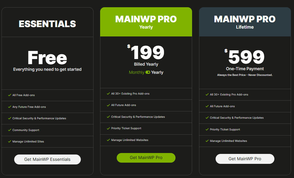 MainWP免费版与Pro