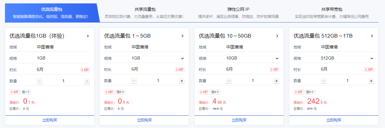 腾讯云