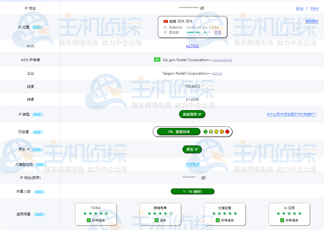 IP测试
