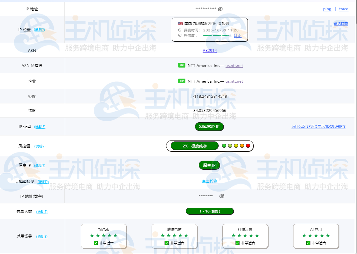 IP测试